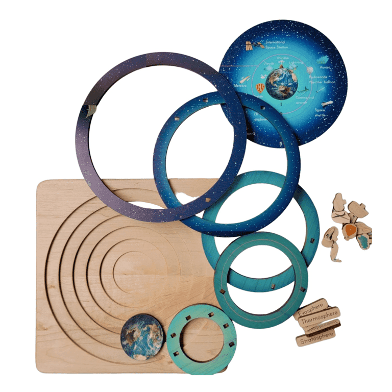 Montessori Mirus Toys Lagen van de Atmosfeer Puzzel