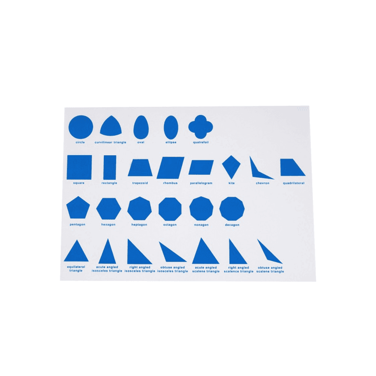 Montessori E&O Montessori Geometrische Kast Controlekaart