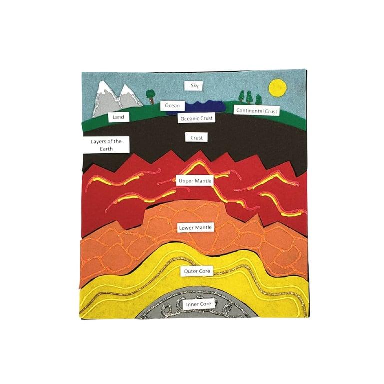 Montessori Twig & Daisy Aarde Laag Puzzelvilt