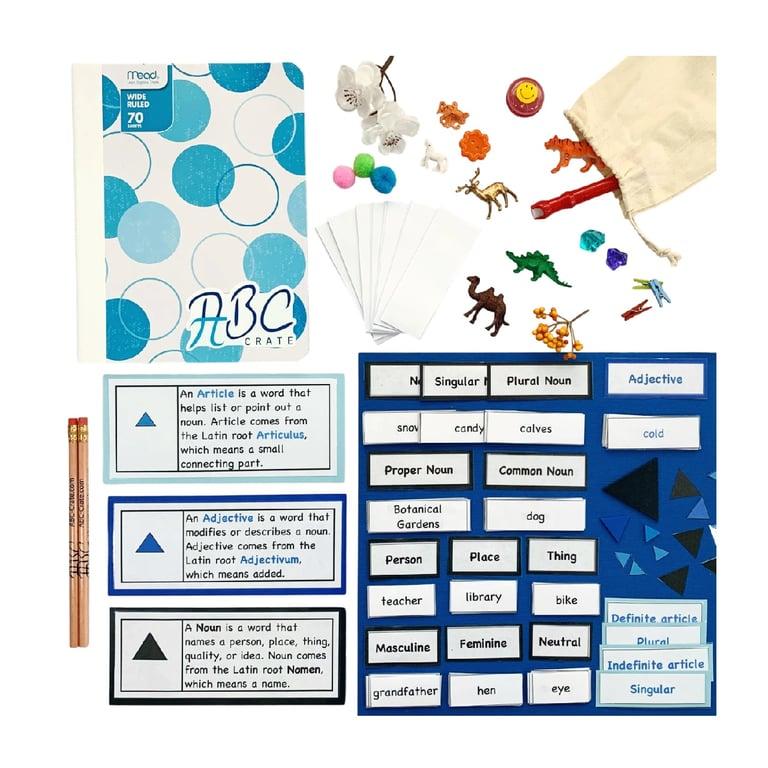 Montessori ABC Crate Grammatica Kaarten Compleet-Set (Engelstalig)